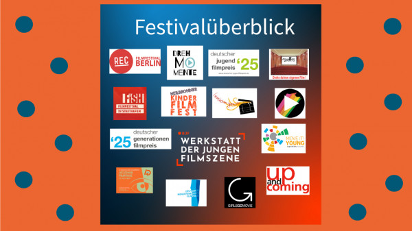 Bild zur News: Filmfestivals4you